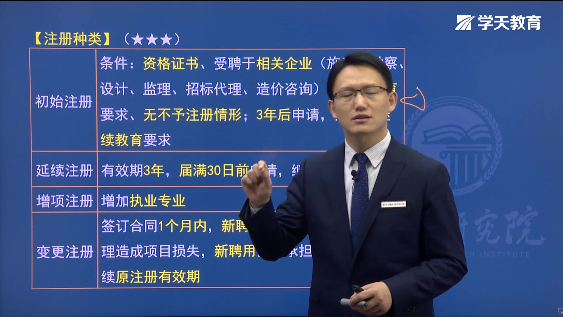 2021年学天教育武海峰老师二建《工程法规》建造师注册执业制度