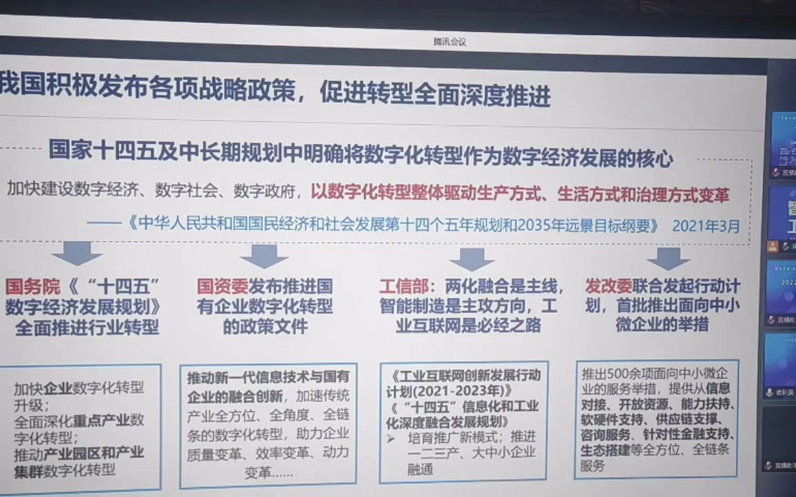 [图]工业互联网驱动的行业数字化转型-中国信息通信研究院 工业互联网产业联盟 - 抖音