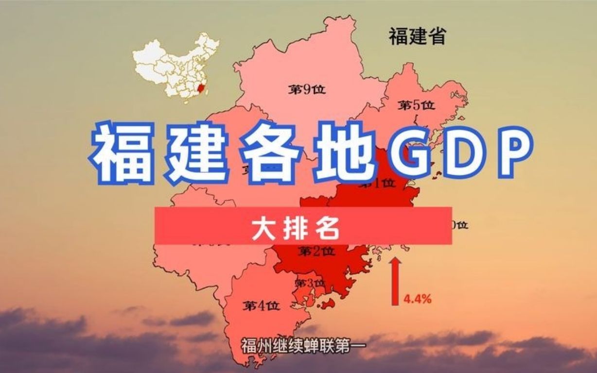 福建各地GDP排名.哔哩哔哩bilibili