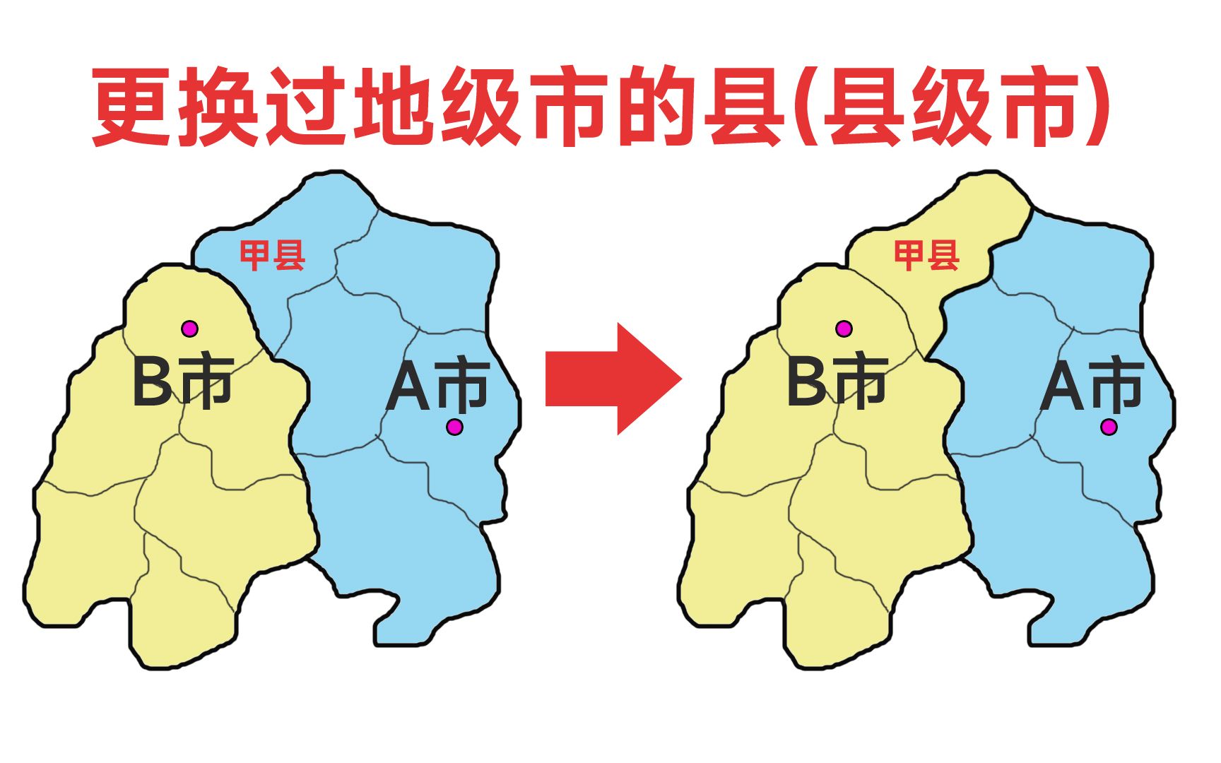 甲县原本属于A市,后来划给B市,这样的例子有哪些?哔哩哔哩bilibili