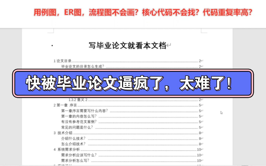 快被毕业论文逼疯了,太难了!哔哩哔哩bilibili