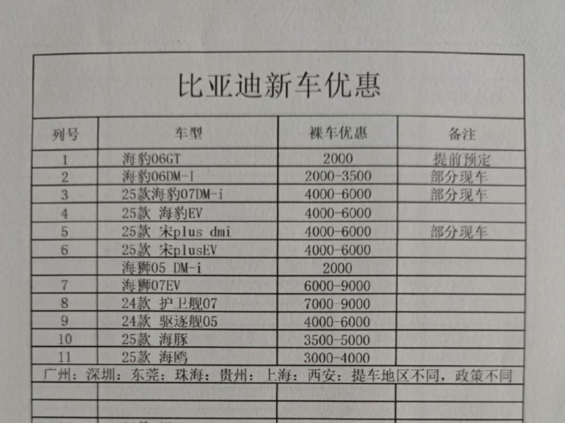 9月25号比亚迪内部优惠哔哩哔哩bilibili