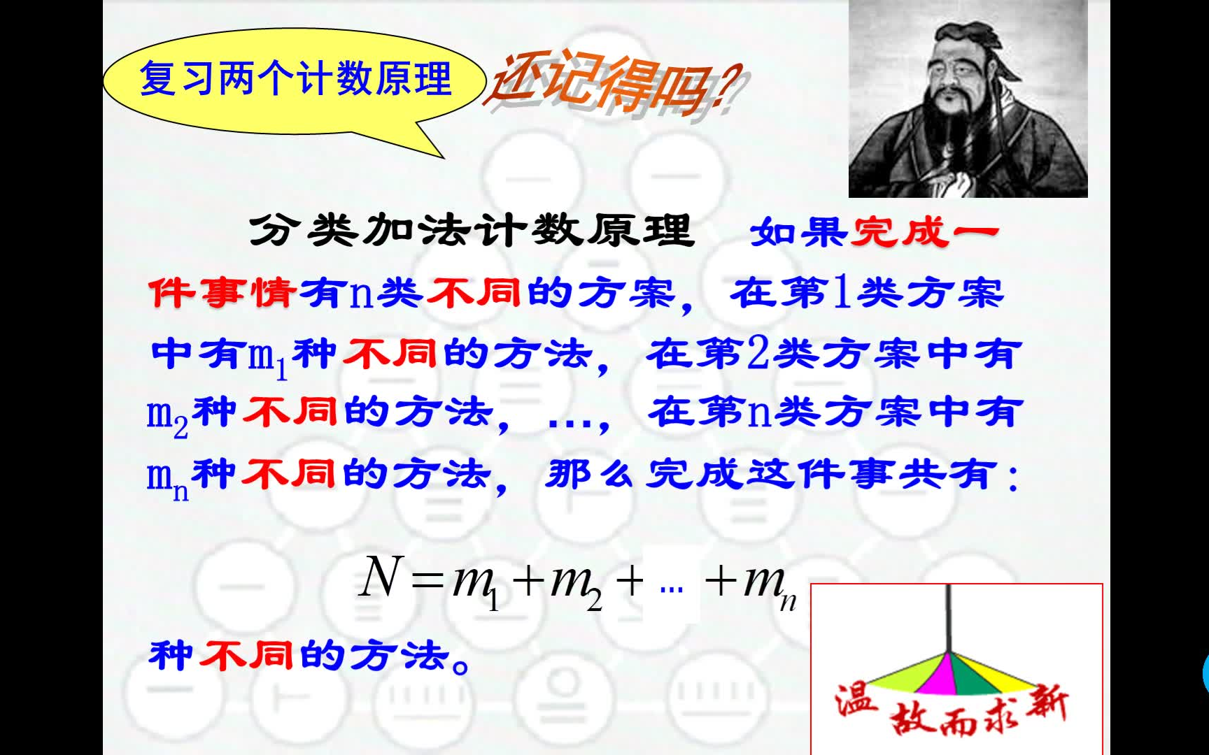 高二数学211 第五八 节 排列及排列数公式孟凡玉哔哩哔哩bilibili