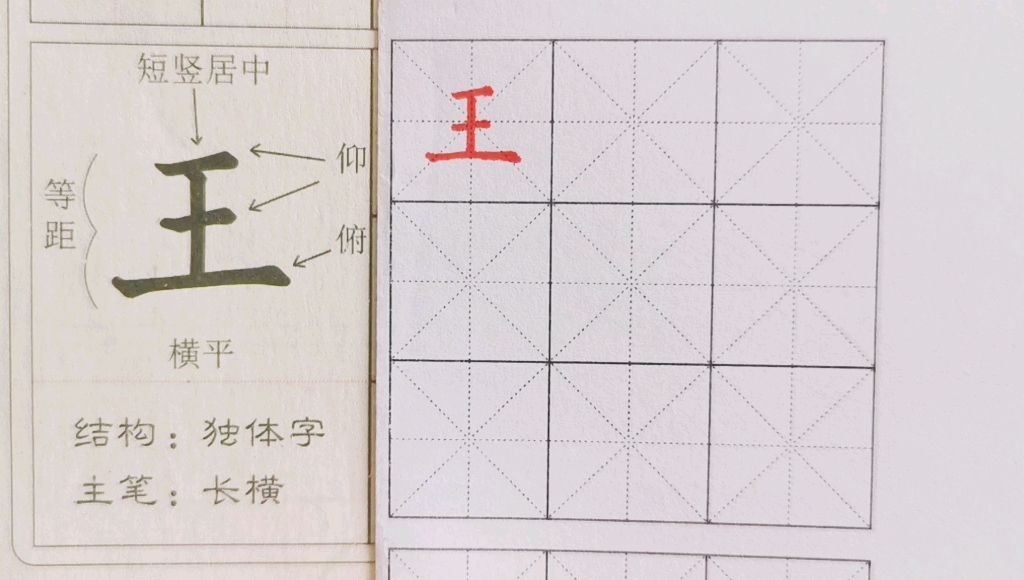 王字书写注意事项哔哩哔哩bilibili