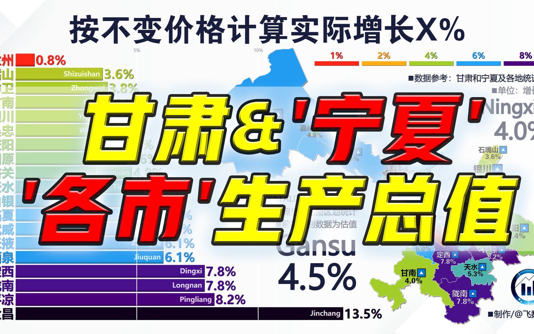 甘肃和宁夏各市州地区生产总值,19782022,含最新GDP增长百分比哔哩哔哩bilibili