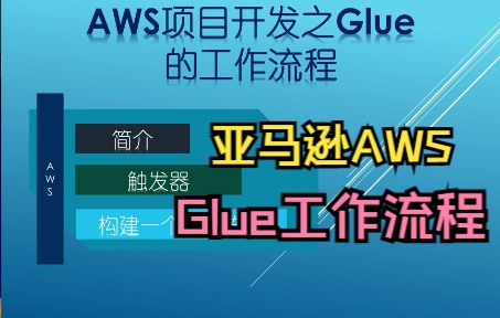 13.AWS 项目开发前期准备之Glue的工作流程哔哩哔哩bilibili