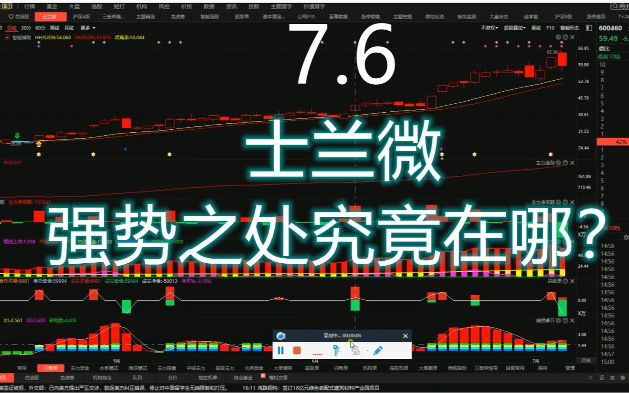 士兰微:士兰微强势之处究竟在哪?这期视频你要做好笔记了!哔哩哔哩bilibili