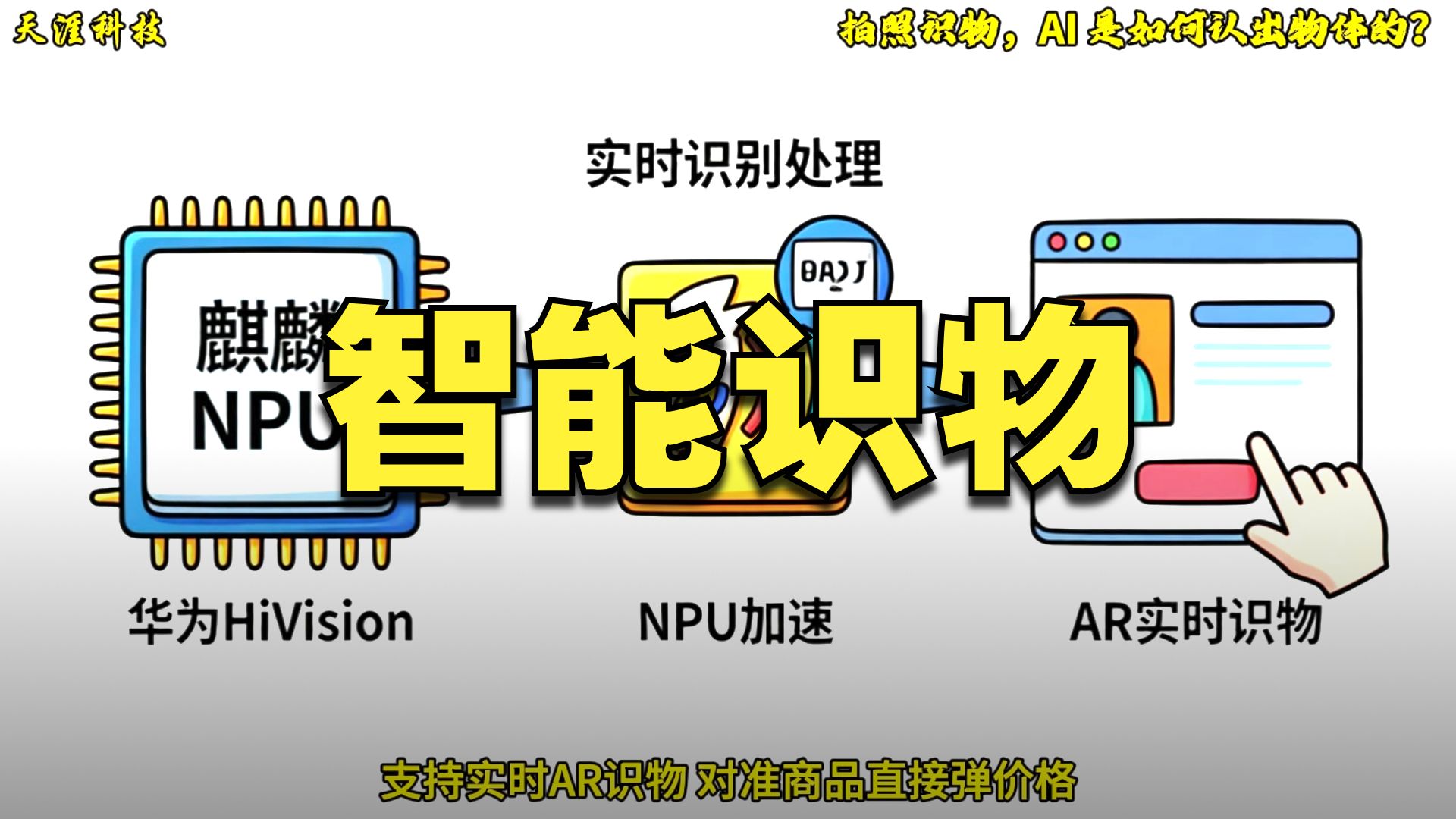 拍照识物，AI 是如何认出物体的？