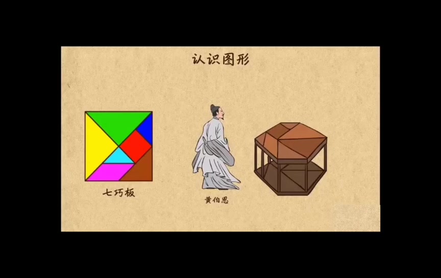 [图]七巧板与图形的关系