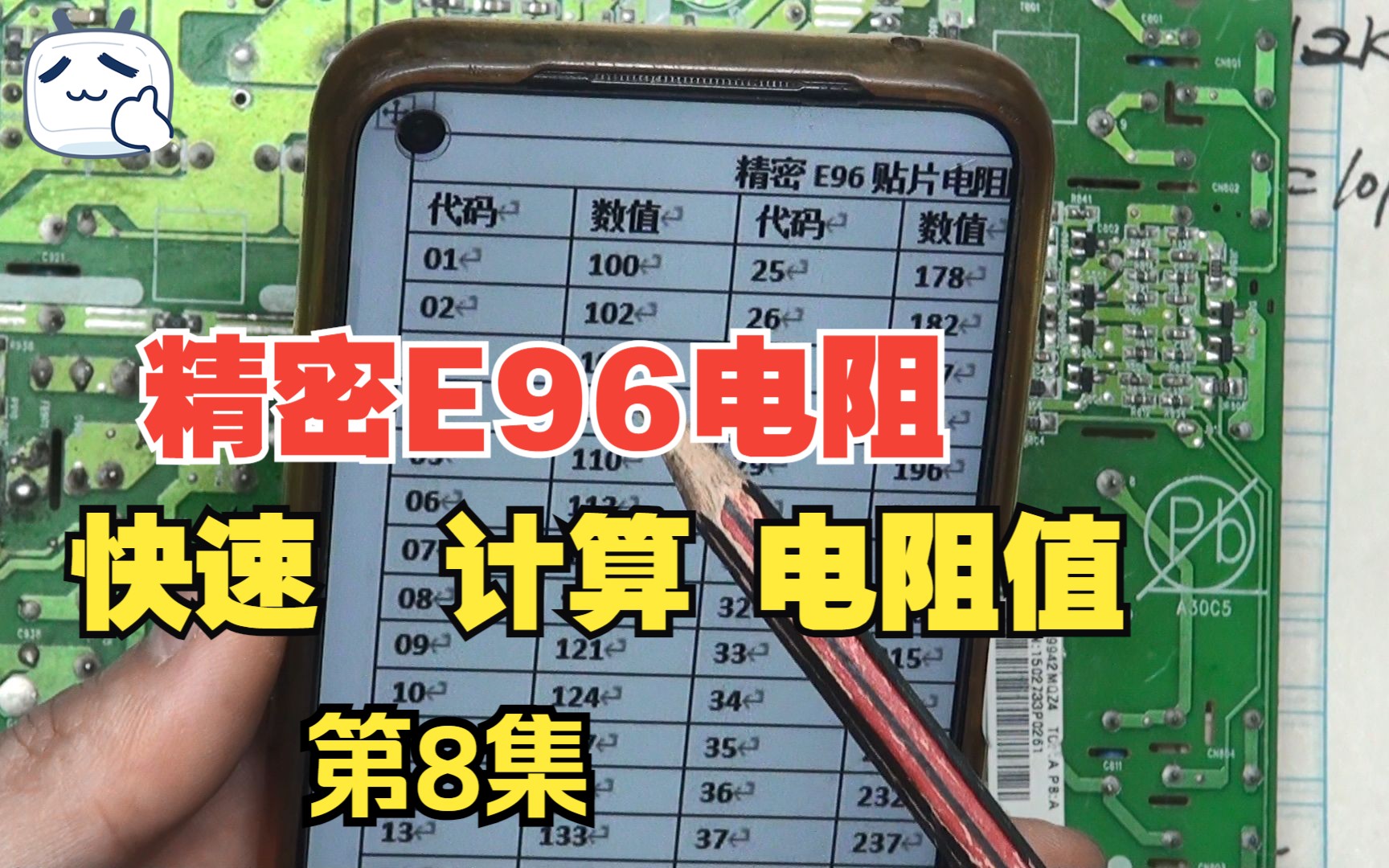 电路板维修基础知识(第8集)电源板中《贴片电阻》E96电阻读数及阻值计算,贴片电阻值的大小知道电阻课程哔哩哔哩bilibili