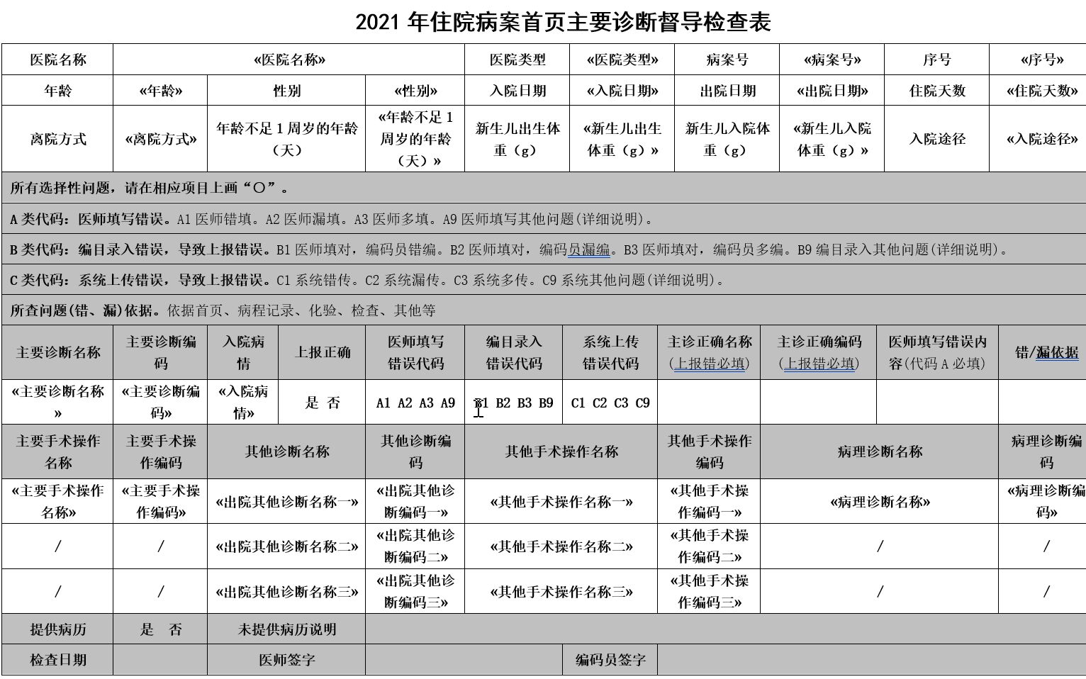 [图]两步批量打印200张病案首页主要诊断督查表，超简单保姆级教程！