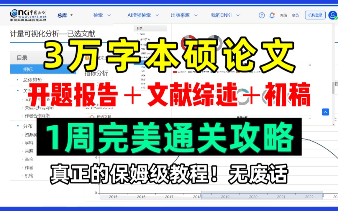 2万字以上毕业论文怎么写!保姆级导航教你写毕业论文/开题报告/文献综述,如何一天搞定毕业论文?哔哩哔哩bilibili