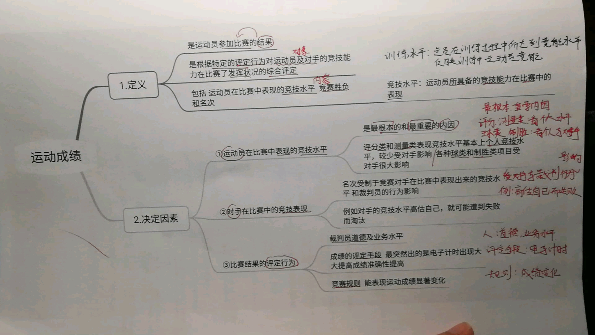 运动训练学04—运动成绩哔哩哔哩bilibili