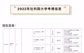 2020年社科院大学民商法学考博真题回忆、参考书、经验分享哔哩哔哩bilibili