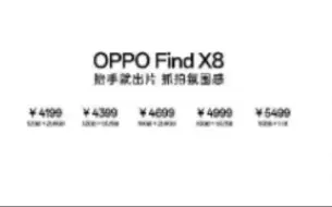 Télécharger la video: oppo:幽默vivo