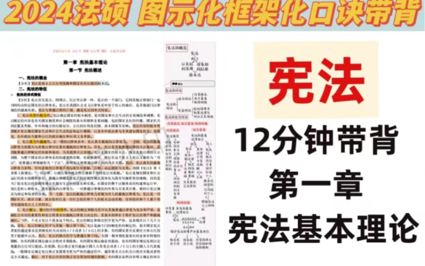 【24法硕带背】宪法——第一章 宪法基本理论 12分钟图示化框架化口诀带背!哔哩哔哩bilibili