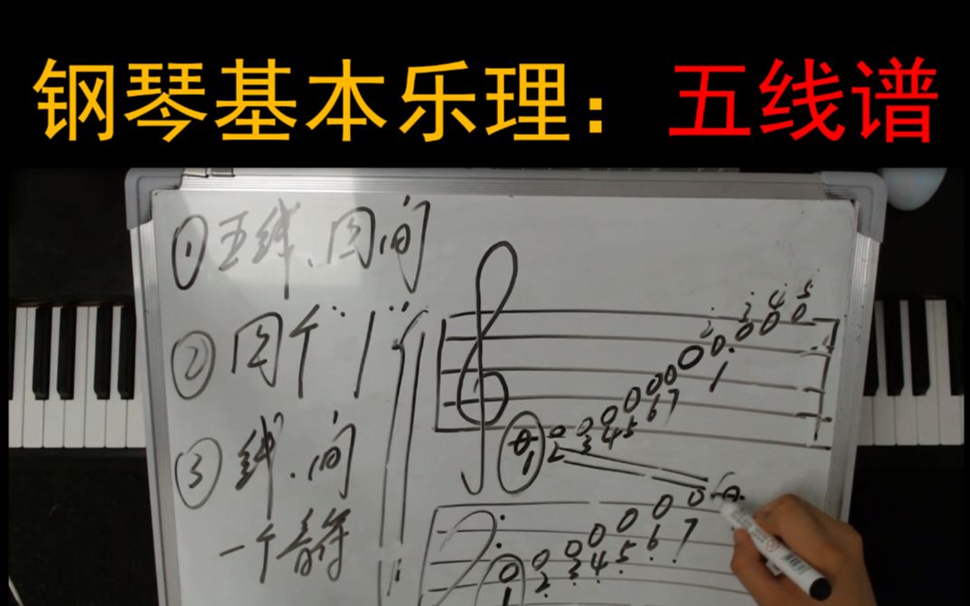 【钢琴入门】不认识五线谱?识谱很慢?6分钟带你零基础学钢琴入门五线谱!哔哩哔哩bilibili