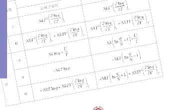 网学天地刘硕物理化学国庆班yyds,临考冲刺大sha手哔哩哔哩bilibili