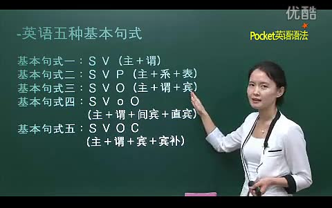 [图]全套50集 英语零基础语法大全精讲，系统教学，举一反三 暑假把英语的语法知识复习巩固起来吧