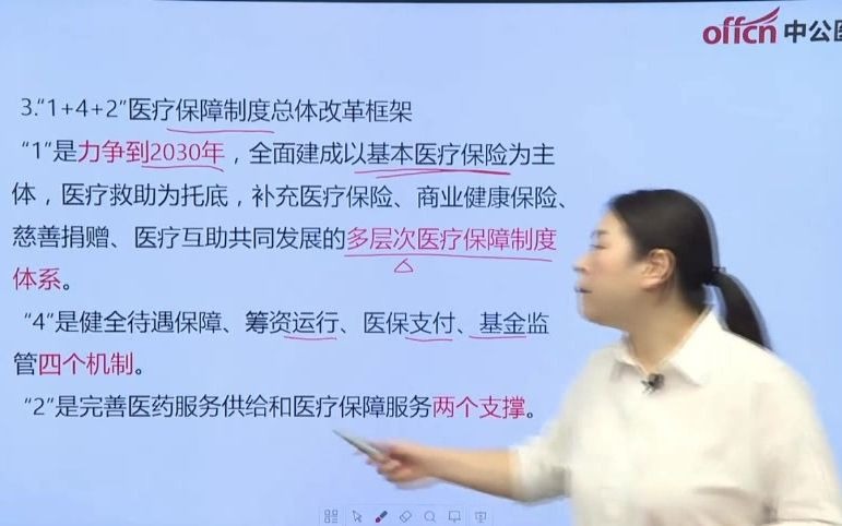 2020执业药师法规健康中国战略和国家基本医疗卫生制度04哔哩哔哩bilibili