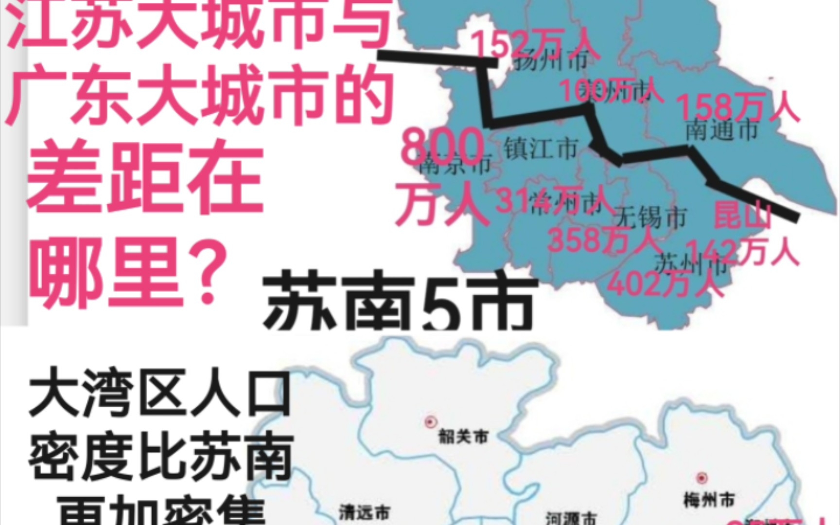 江苏与广东的主要大城市差距在哪里?哔哩哔哩bilibili