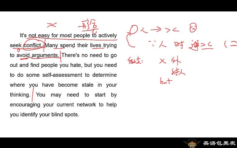 大学英语四级阅读理解 4哔哩哔哩bilibili