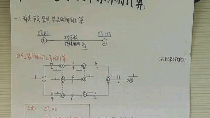 双代号网络计划图的计算套路(运筹学,施工组织计划)希望可以帮助到大家哔哩哔哩bilibili