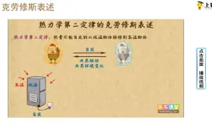 Download Video: 热力学第二定律克劳修斯表述