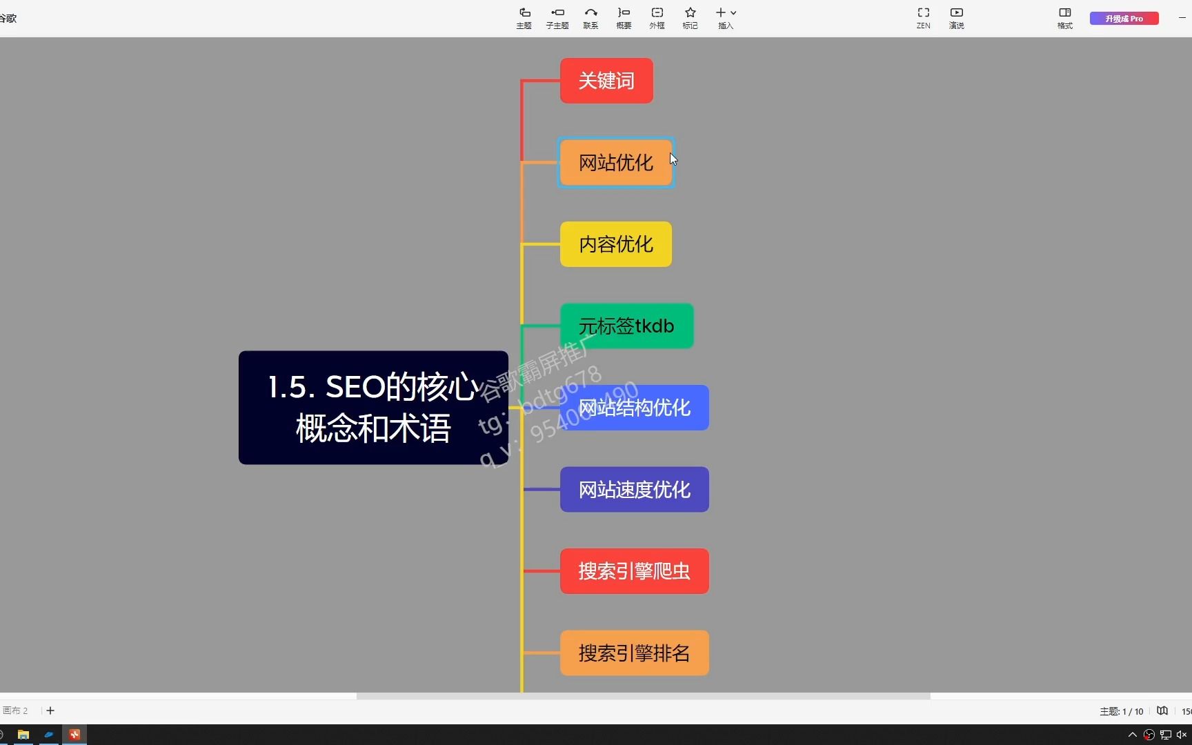 seo术语解释=专业术语中seo的意思是什么