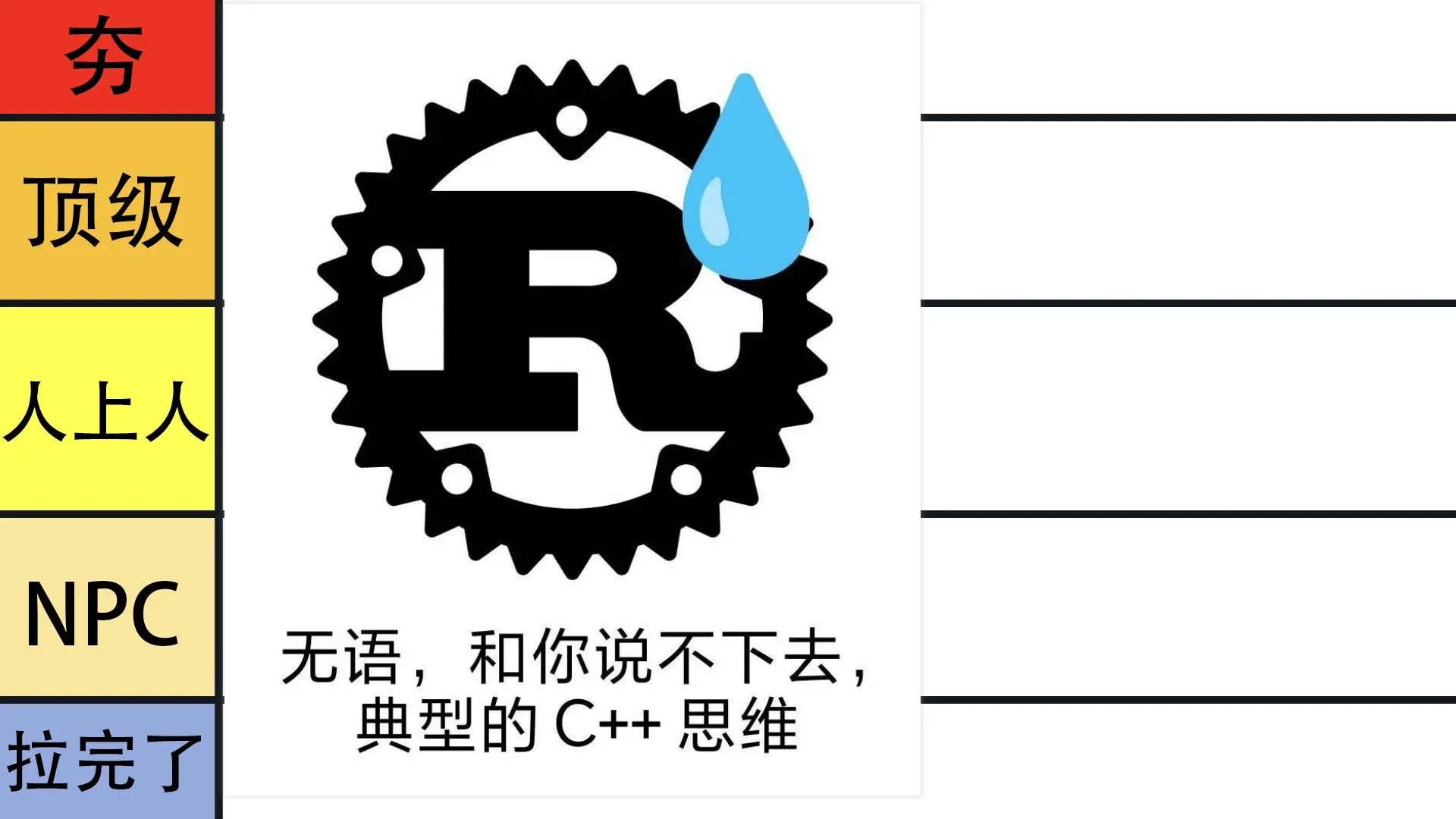 从夯到拉锐评rust_哔哩哔哩_bilibili