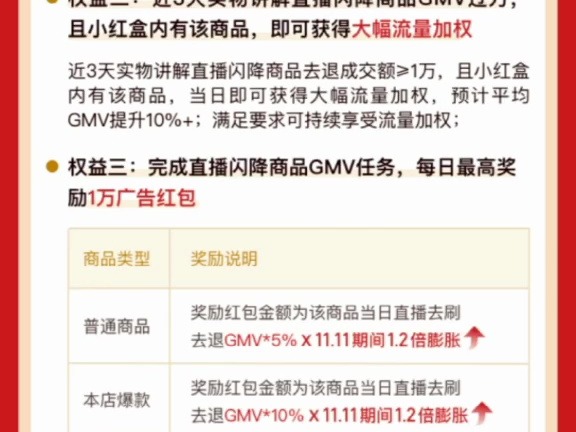 拼多多直播,闪降活动,双倍奖励拿,红包+GMV翻倍拿!没流量的赶紧报上!哔哩哔哩bilibili