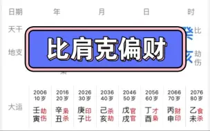 Download Video: 偏财在年上，比肩去争夺的影响