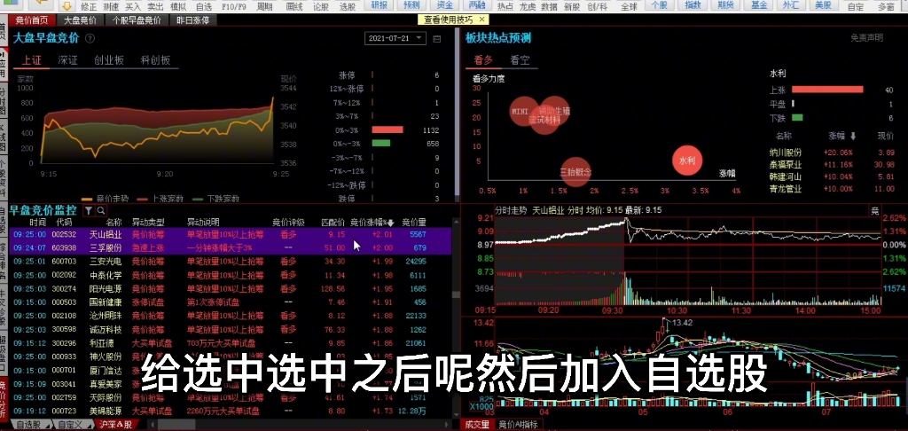 教你这样集合竞价如何买股票,你也可以,送给股民朋友们!哔哩哔哩bilibili