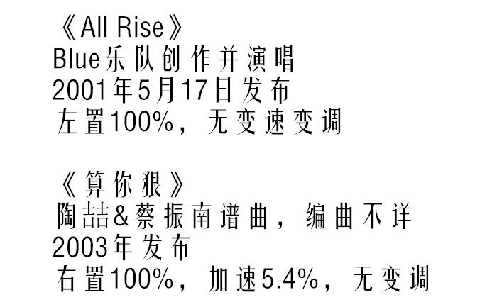 [图]All Rise、算你狠左右声道对比