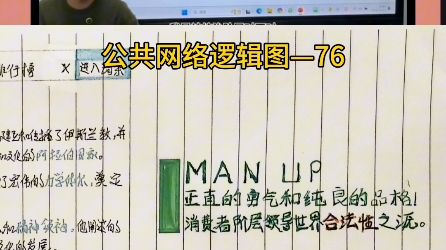 MANUP,正直的勇气和纯良的品格是消费者阶层领导世界合法性之源!中国人真实自信之源来自先知!画逻辑图感恩先知回馈忠诚!哔哩哔哩bilibili