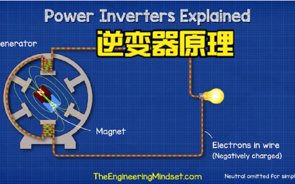 逆变器是怎样工作的?通透了解基本原理!哔哩哔哩bilibili