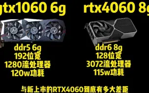 Video herunterladen: gtx1060对比rtx4060，是否值得更换？