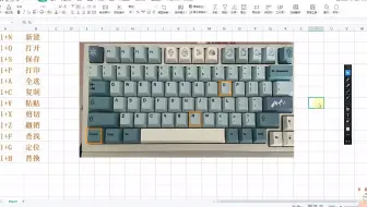 零基础电脑文员办公WPS/Excel/表格制作方法，跟学建议收藏