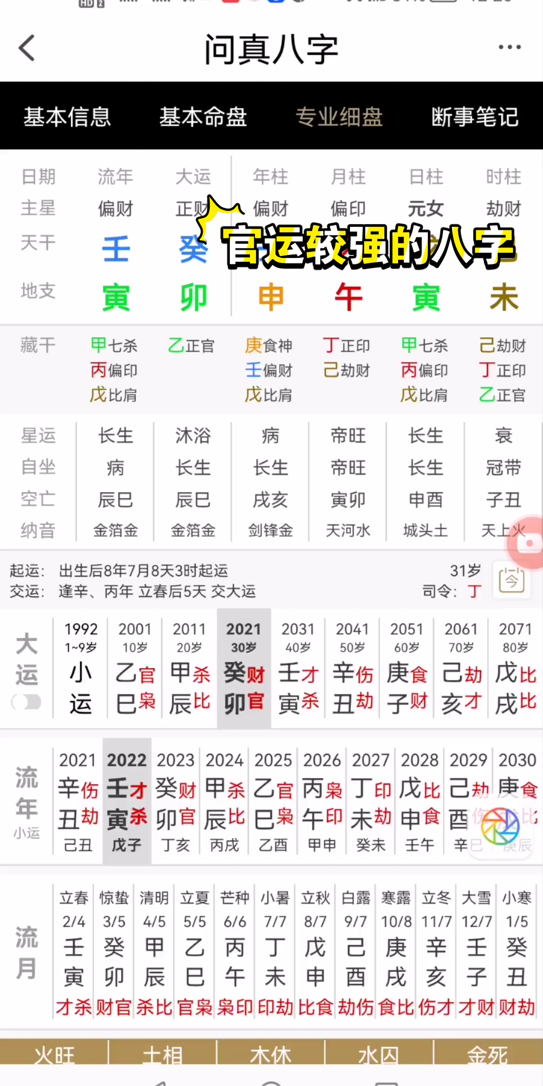 官运较强的八字哔哩哔哩bilibili