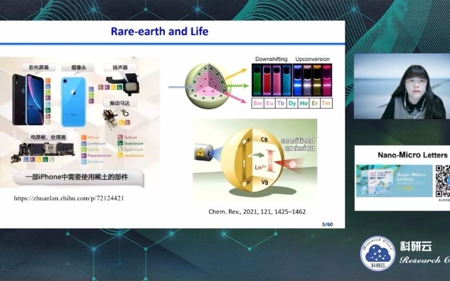 兰州大学 唐瑜新型稀土配合物智能发光材料研究哔哩哔哩bilibili