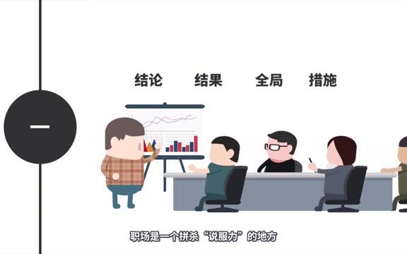 如何做好述职汇报,让你获得领导赏识?哔哩哔哩bilibili