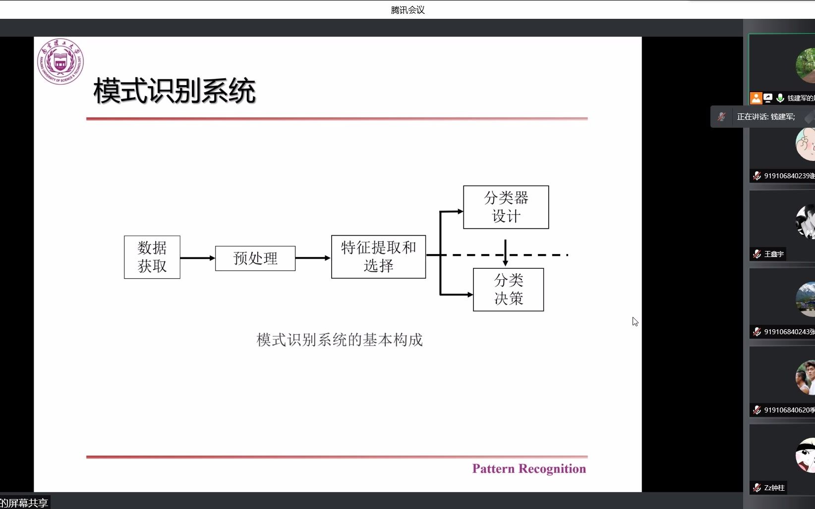 模式识别哔哩哔哩bilibili