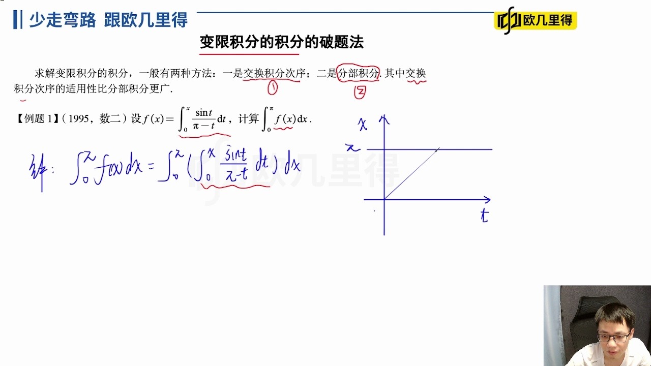 变限积分的积分破题法哔哩哔哩bilibili