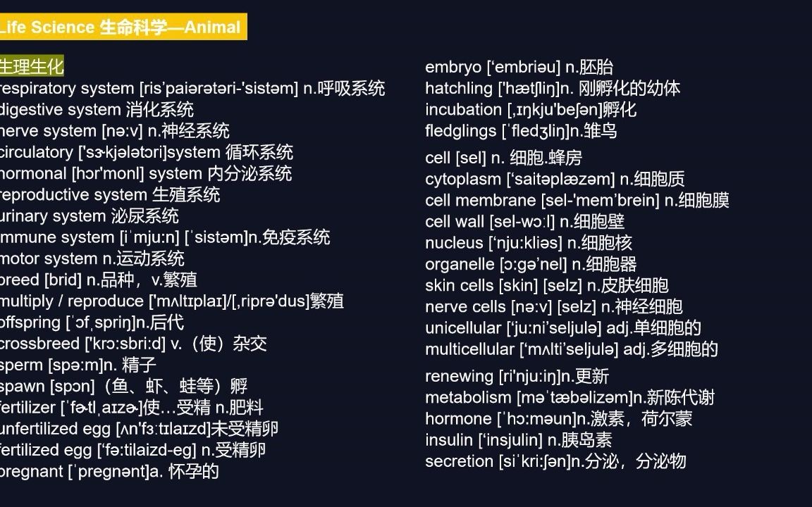 托福TPO听力学科词汇分类3life science(animal)哔哩哔哩bilibili