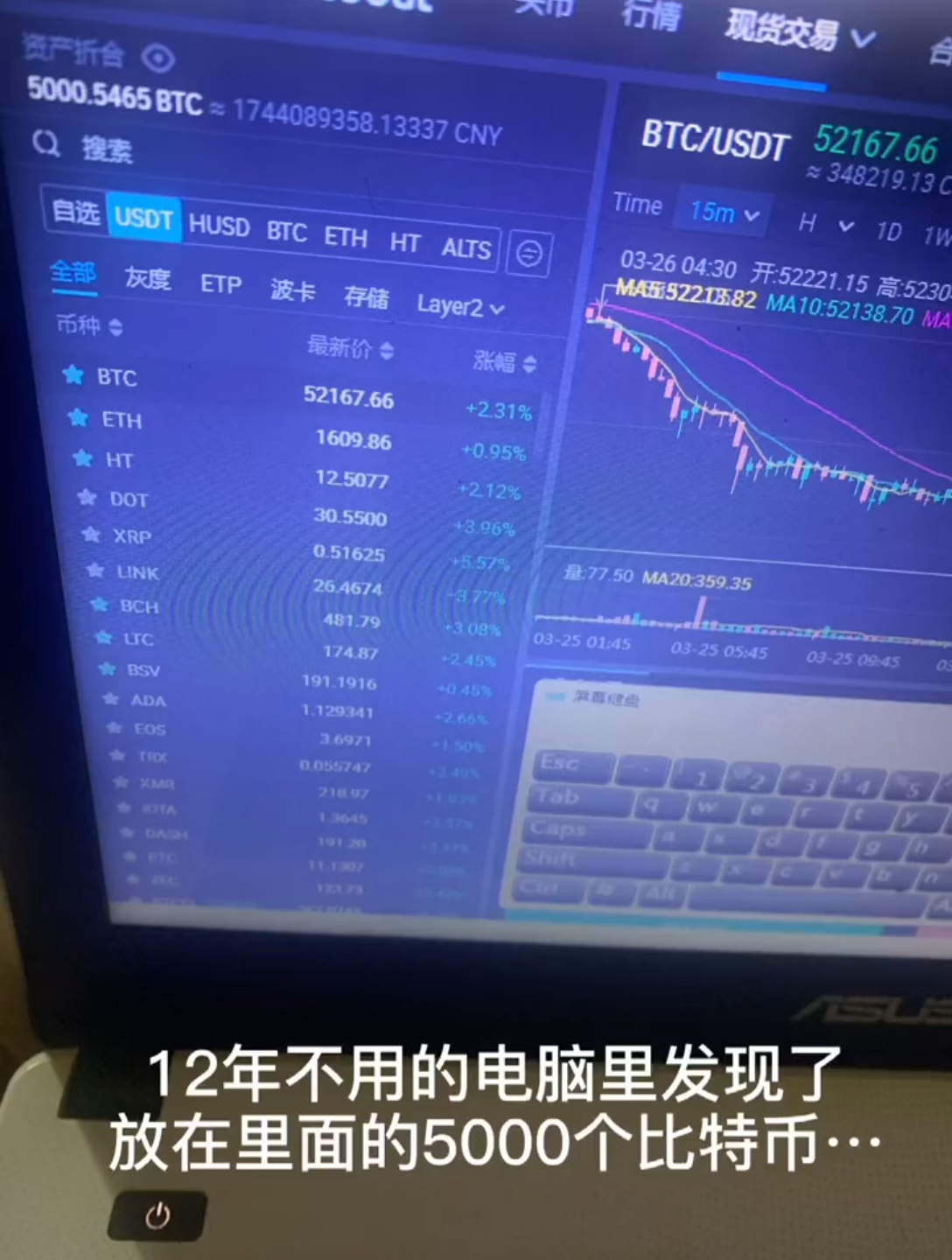 [图]5000枚比特币现在值多少钱？当年坏掉的电脑里面还有比特币被我找到了