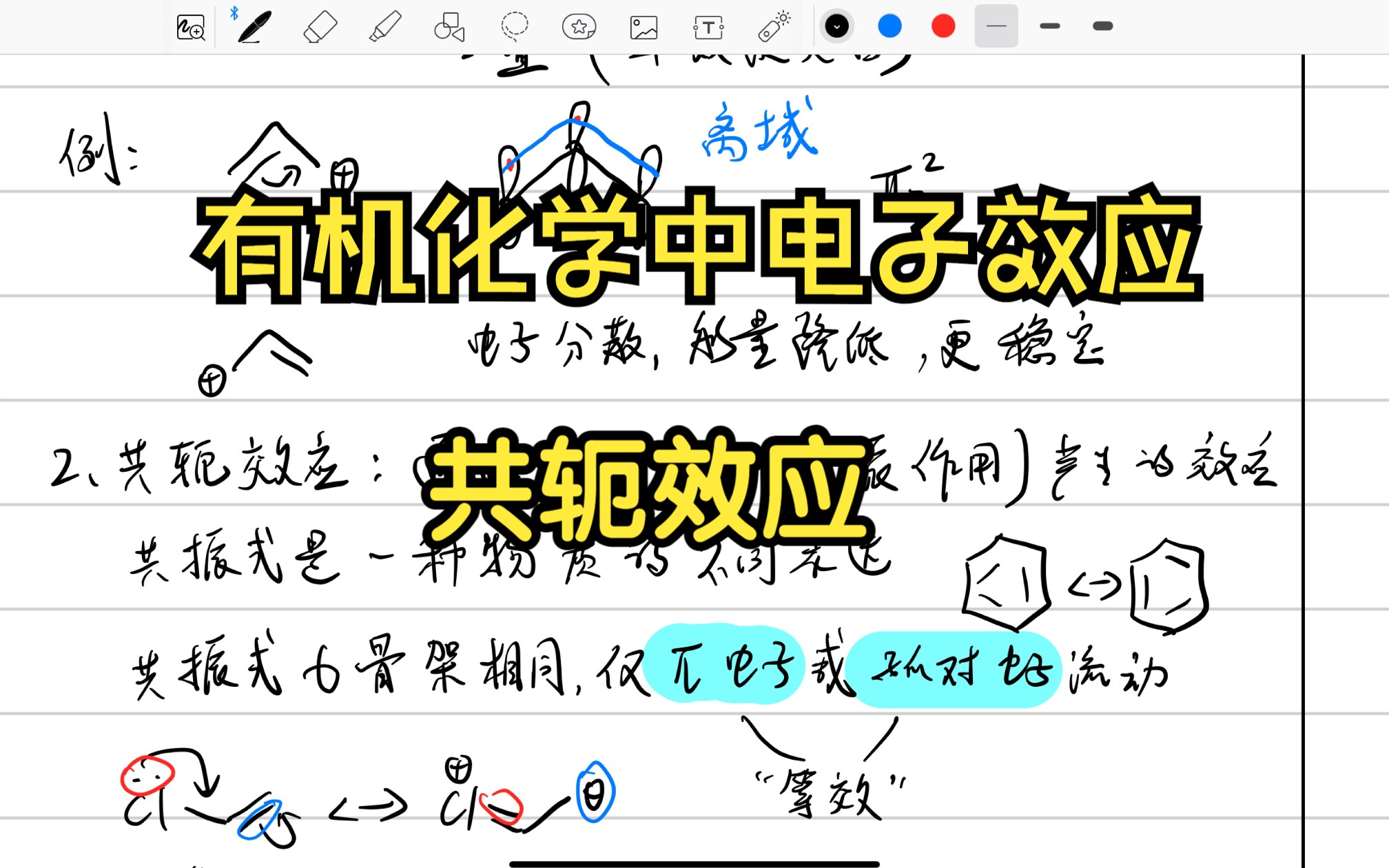 [番外篇]有机化学中电子效应之共轭效应简单介绍哔哩哔哩bilibili