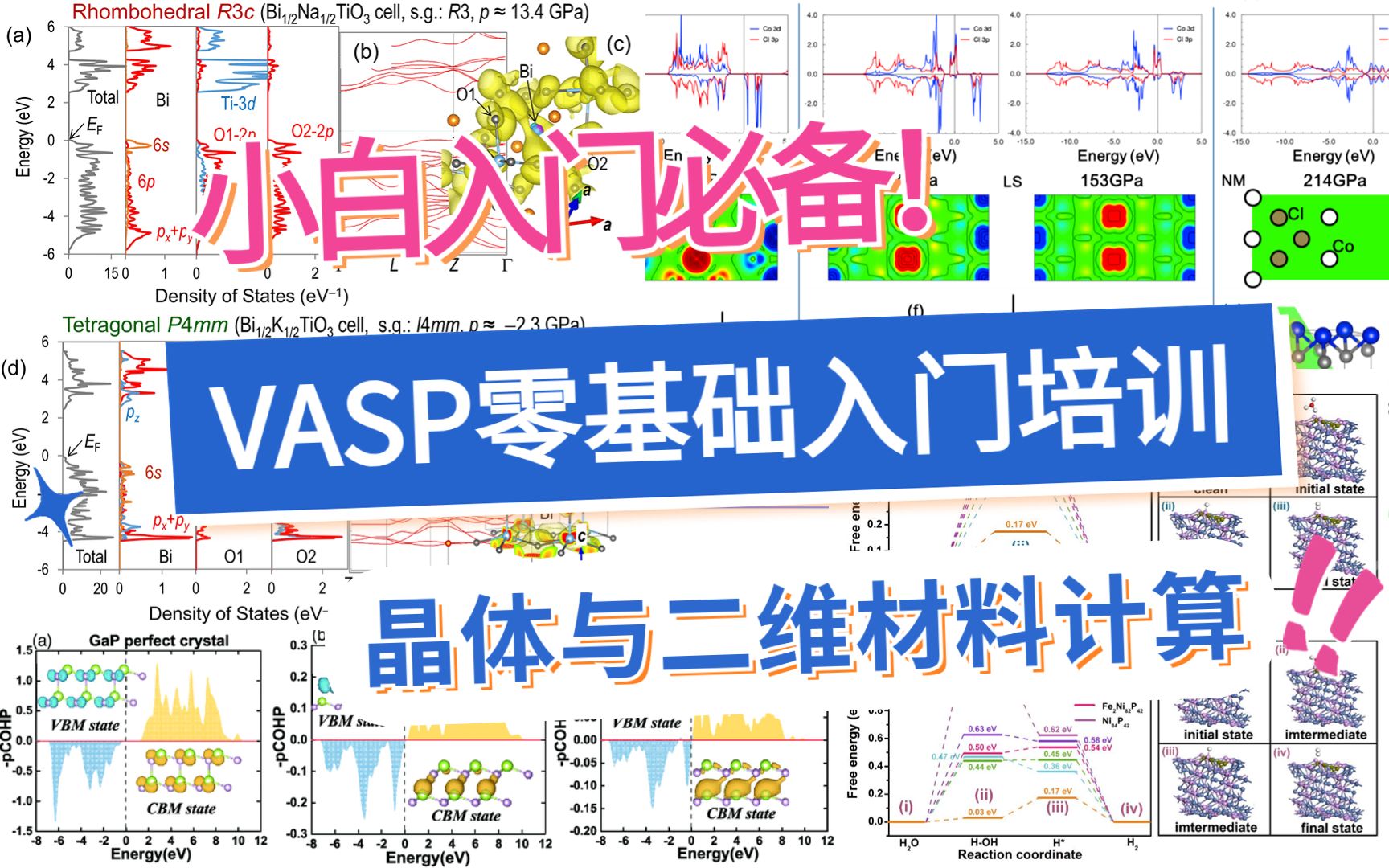 DFT计算入门培训:模型构建、参数输入、性质计算、结果分析、数据绘图、晶体与二维材料的结构、弹性、电子、光学、磁性、吸附、催化性质哔哩哔哩...