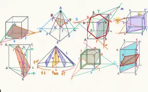 下载视频: 【高考数学-压轴系列】最全的“截面问题”来了！