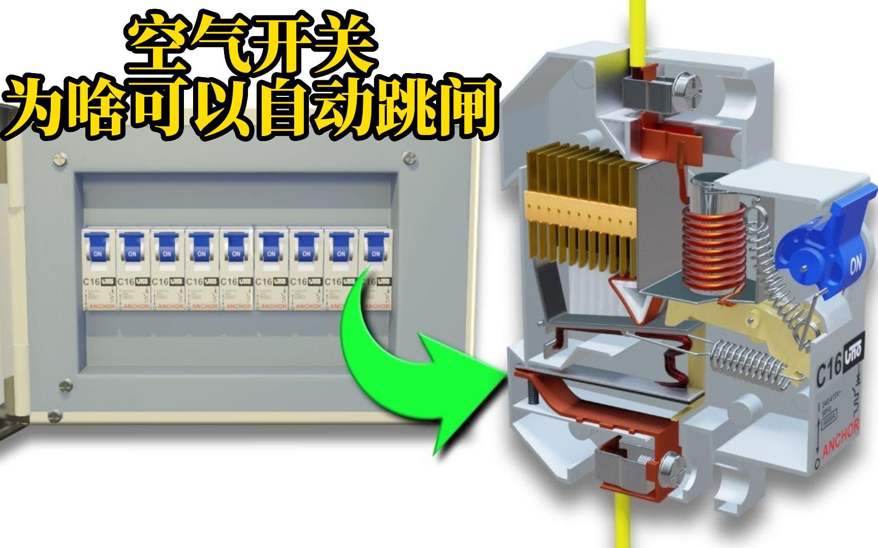 MCB空气开关是怎么识别故障电路的,拆解它的内部运作结构机制哔哩哔哩bilibili