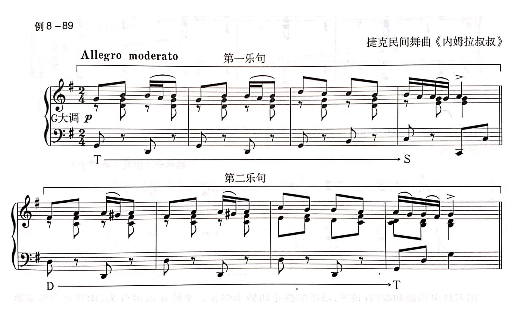 [图]斯波索宾和声学谱例试听 第八章